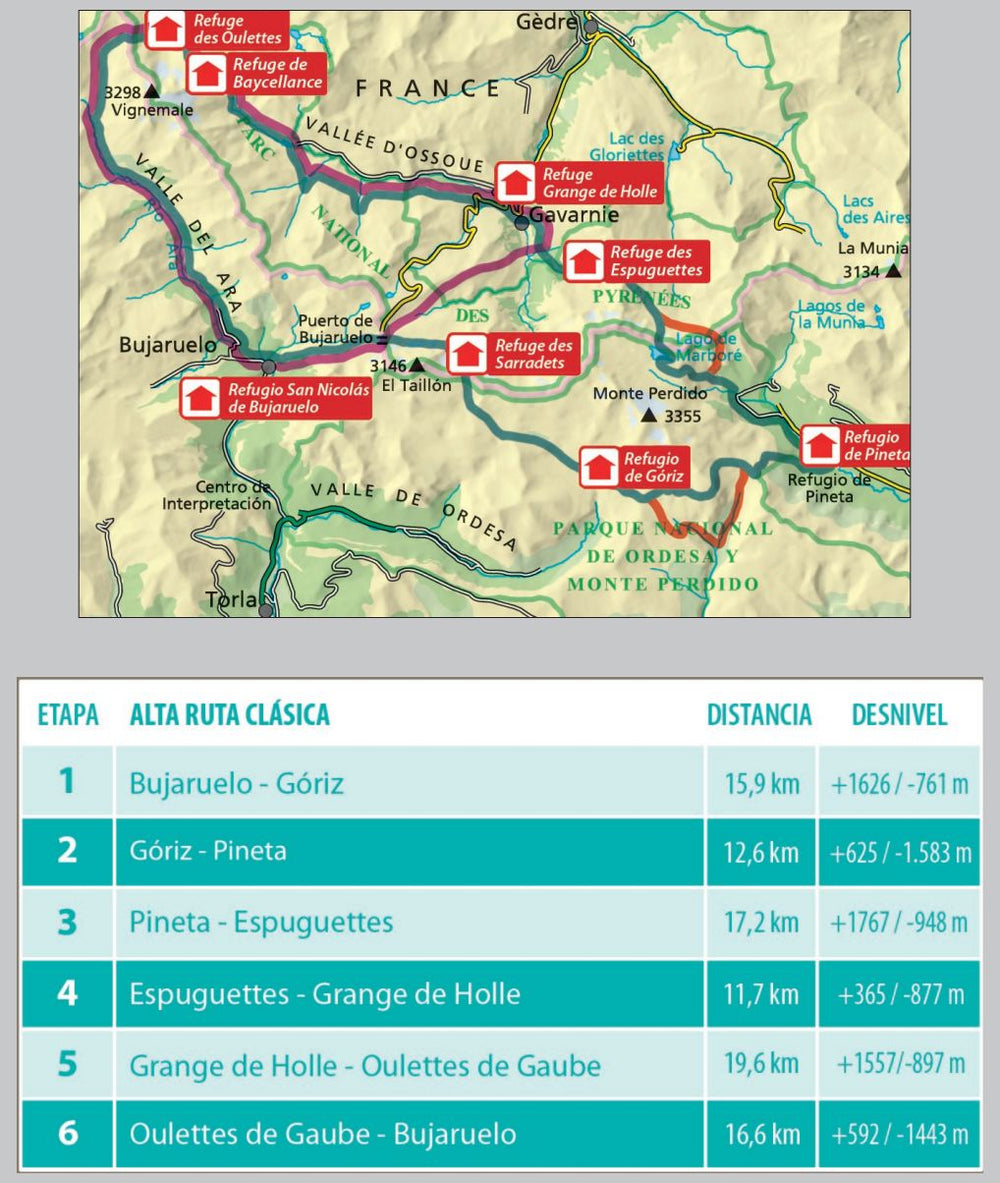 Carte de randonnée - "Alta Ruta de los Perdidos" : Mont Perdu & Vignemale (Pyrénées, Espagne) | Alpina carte pliée Editorial Alpina 