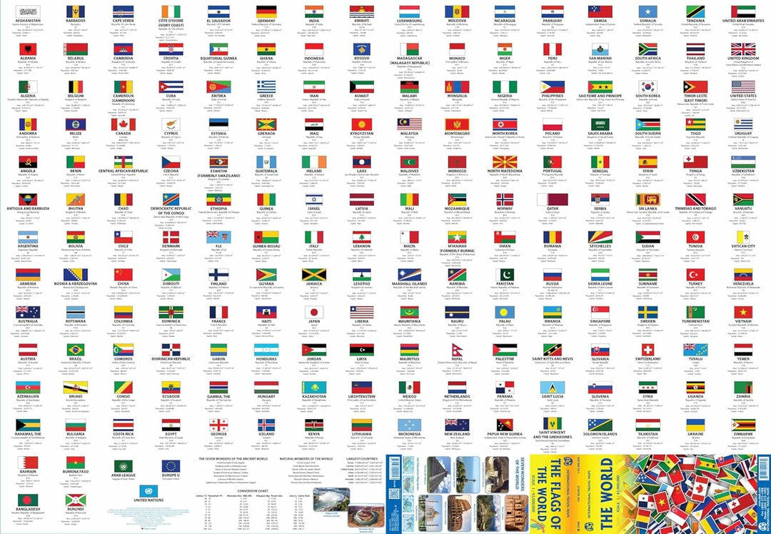 Carte générale (en anglais) - The World (vendue pliée) | ITM carte de voyage ITM 