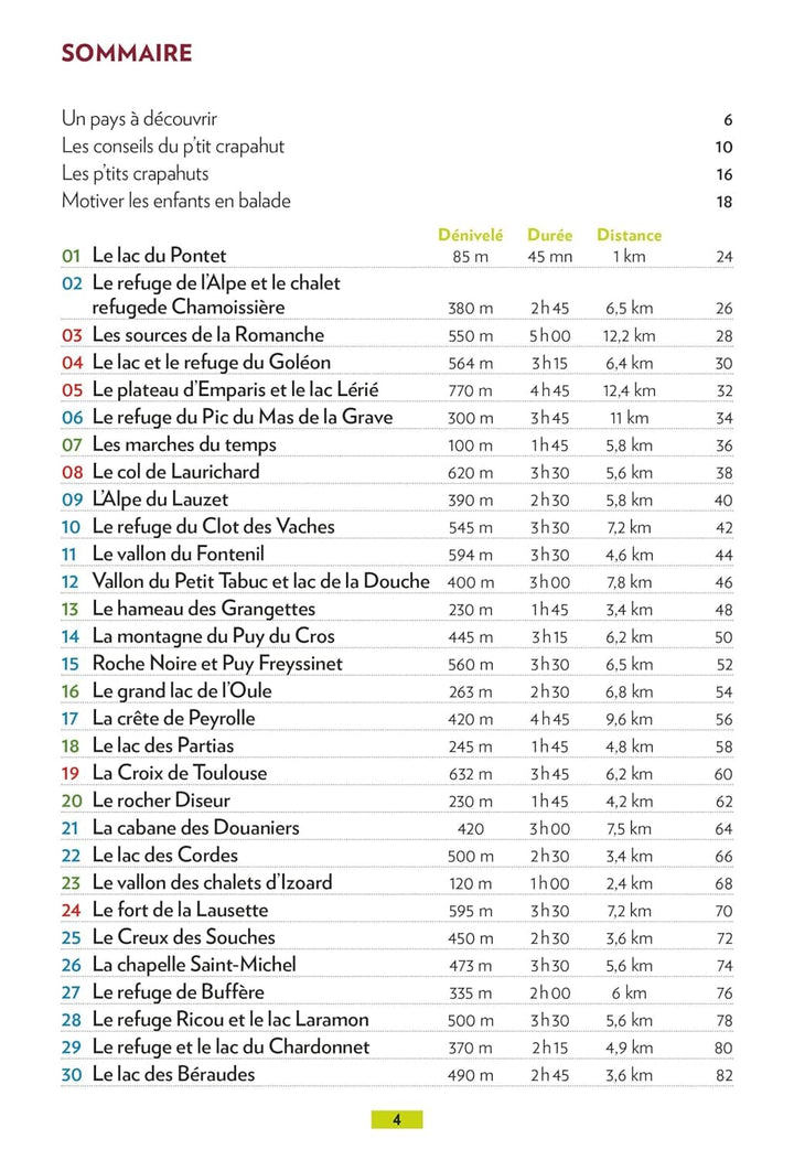 Guide de balades - Briançonnais : La Grave, Serre-Chevalier, Briançon, Montgenèvre, Cervières, Névache, Vallouise, Freissinières | Glénat - P'tit Crapahut guide de randonnée Glénat 