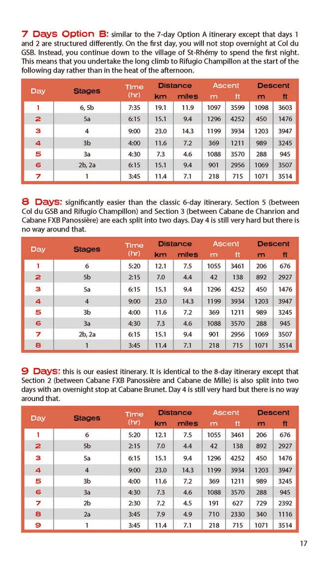 Guide de randonnée (en anglais) - Tour des Combins, Two-way Guide | Knife Edge Outdoor guide de randonnée Knife Edge Outdoor 