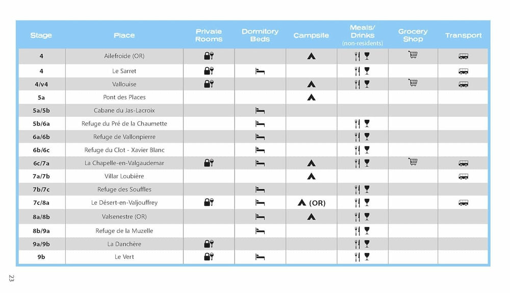 Guide de randonnée (en anglais) - Tour of the Ecrins National Park | Knife Edge Outdoor guide de randonnée Knife Edge Outdoor 