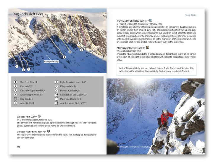 Guide de randonnées (en anglais) - Winter Climbs in the Cairngorms | Cicerone guide de randonnée Cicerone 