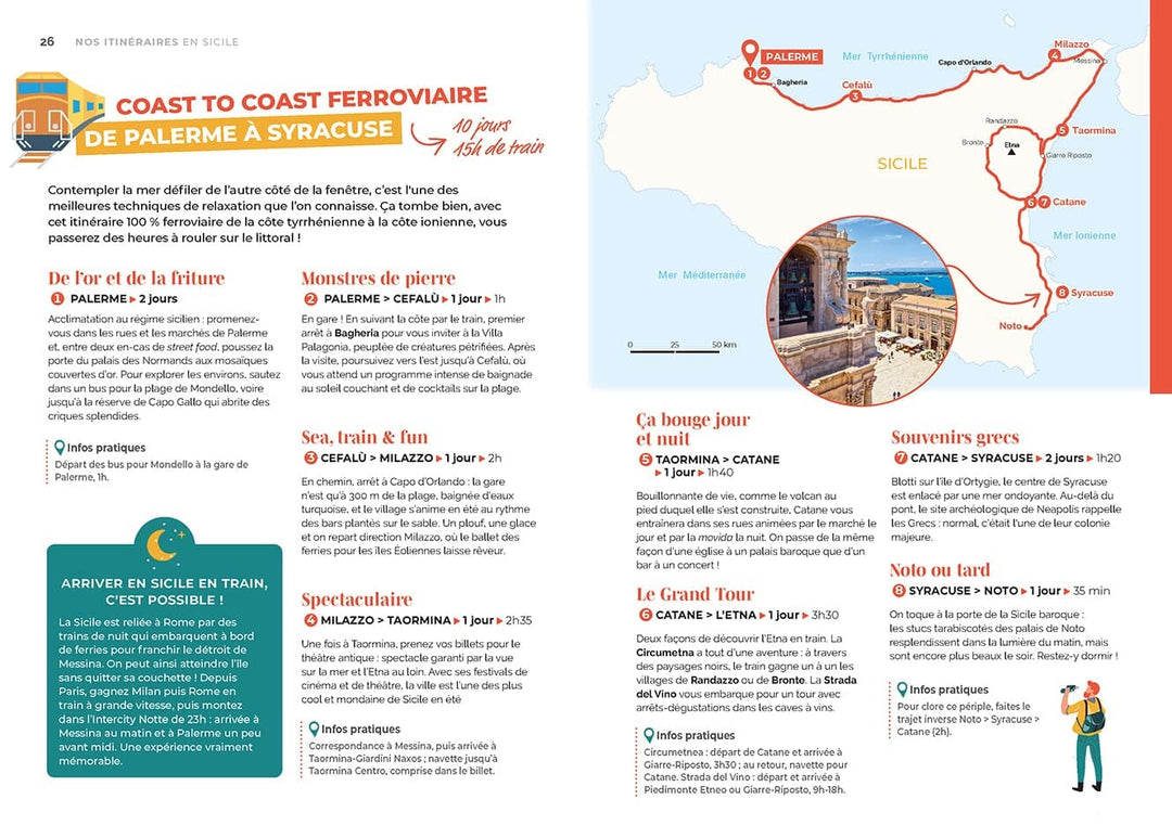 Guide de voyage Petaouchnok - Sicile - Édition 2023 | Hachette guide de voyage Hachette 
