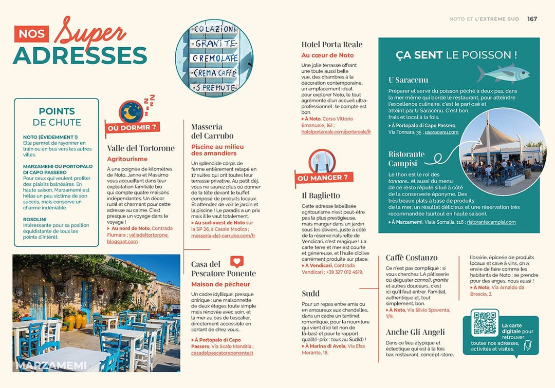 Guide de voyage Petaouchnok - Sicile - Édition 2023 | Hachette guide de voyage Hachette 