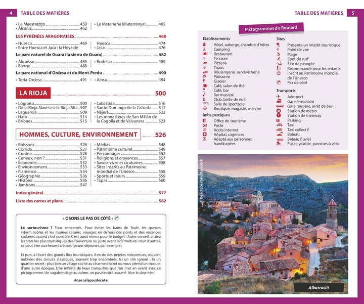 Guide du Routard - Castille & Madrid (+Aragon, Estrémadure) 2024/25 | Hachette guide de voyage Hachette 