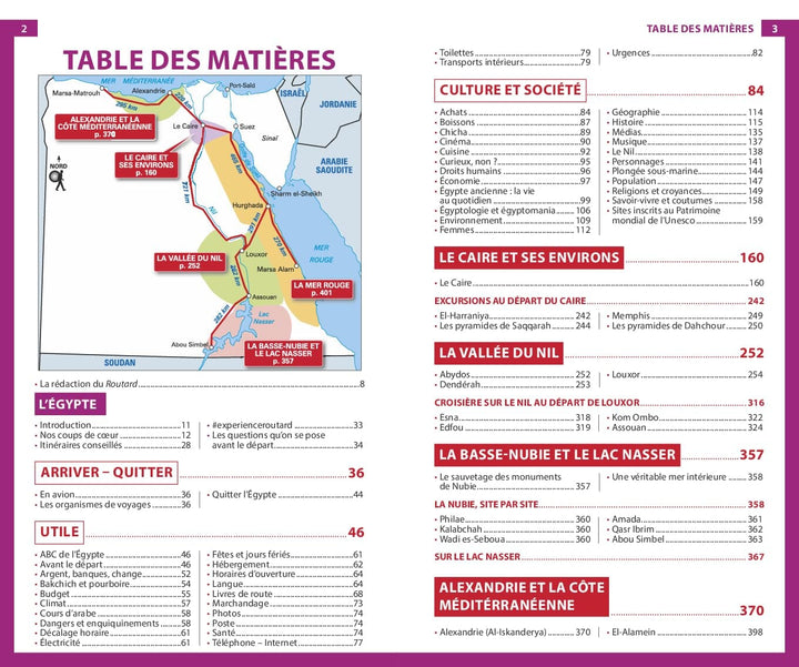 Guide du Routard - Egypte 2025/26 | Hachette guide de voyage Hachette 