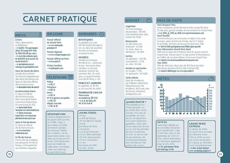 Plan détaillé - Grand Paris | Cartoville carte pliée Gallimard 