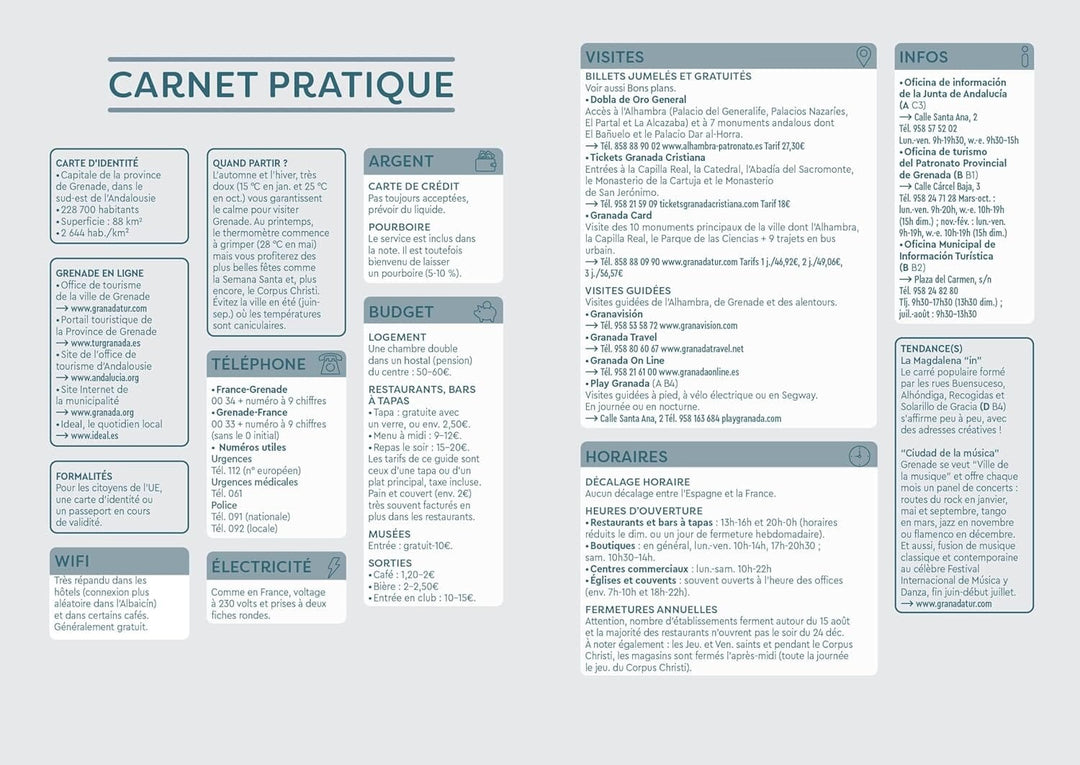 Plan détaillé - Grenade | Cartoville carte pliée Gallimard 