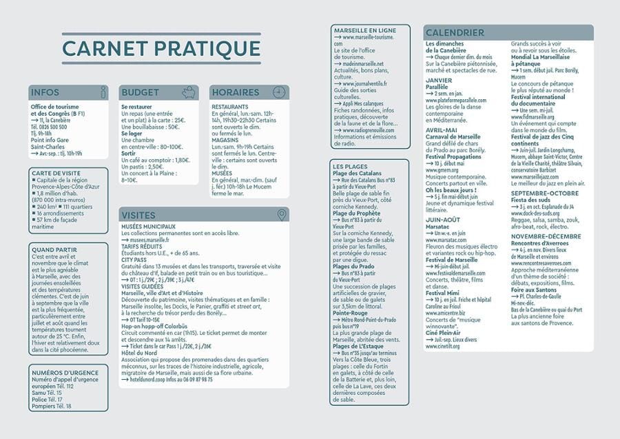 Plan détaillé - Marseille | Cartoville carte pliée Gallimard 