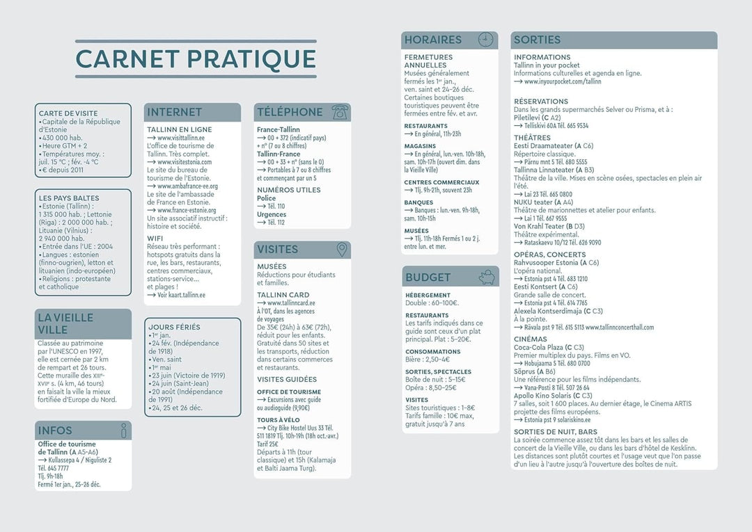 Plan détaillé - Tallinn | Cartoville carte pliée Gallimard 