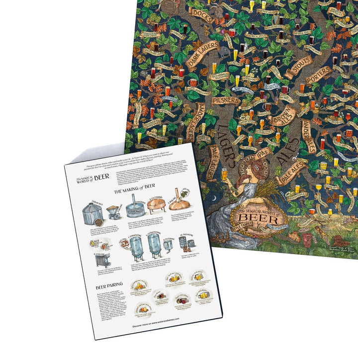 Puzzle de 1000 pièces - Les bières (48 x 68 cm) puzzle Water & Wines 