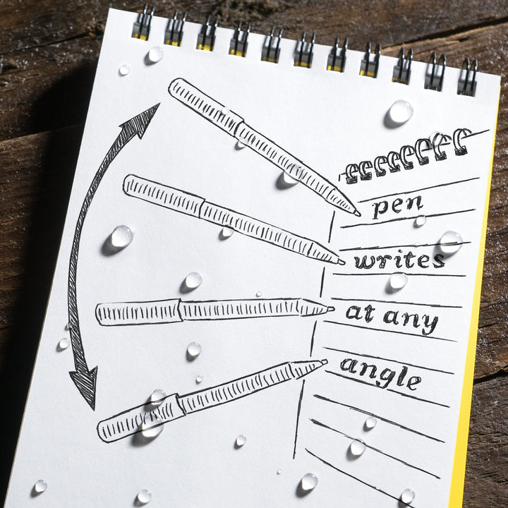 Stylo tous-temps Rite in the Rain Mini Bolt-Action – Encre tous-temps noire accessoire de voyage Rite in the Rain 
