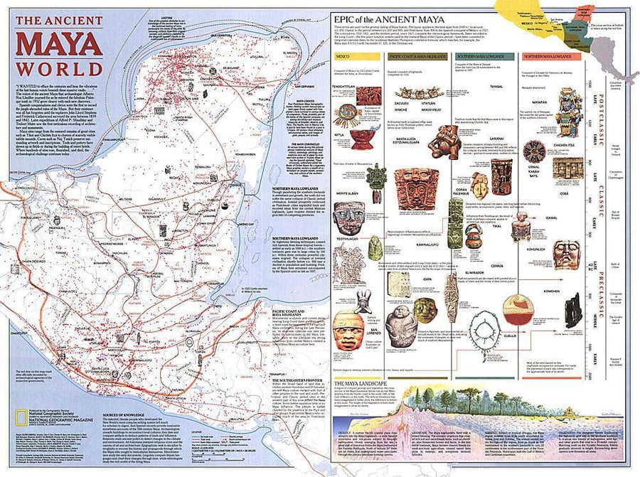 1989 Ancient Maya World Map Wall Map 