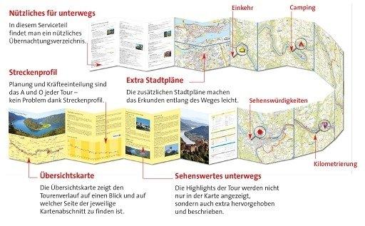 Carte cycliste n° F7007 - Moselradweg (Allemagne) | Kompass carte pliée Kompass 