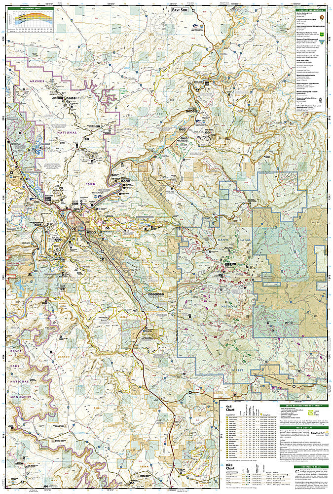 Carte de randonnée - Moab (Utah) | National Geographic carte pliée National Geographic 
