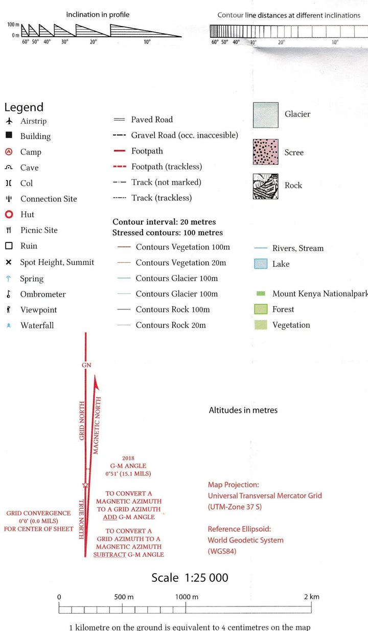 Carte de randonnée - Parc national du mont Kenya, n° 0/16 | Alpenverein carte pliée Alpenverein 