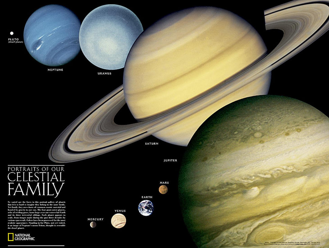 Carte murale (en anglais) - Le système solaire - 62 x 47 cm  National – La  Compagnie des Cartes - Le voyage et la randonnée