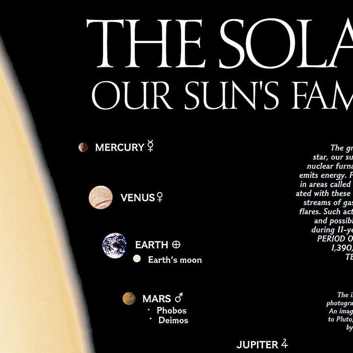 Carte murale (en anglais) - Le système solaire - 62 x 47 cm | National Geographic carte murale petit tube National Geographic 