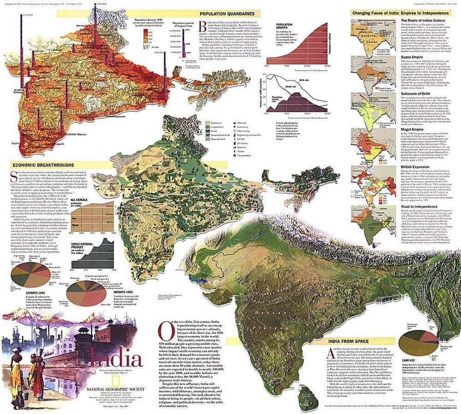 1997 India Theme Map Wall Map 