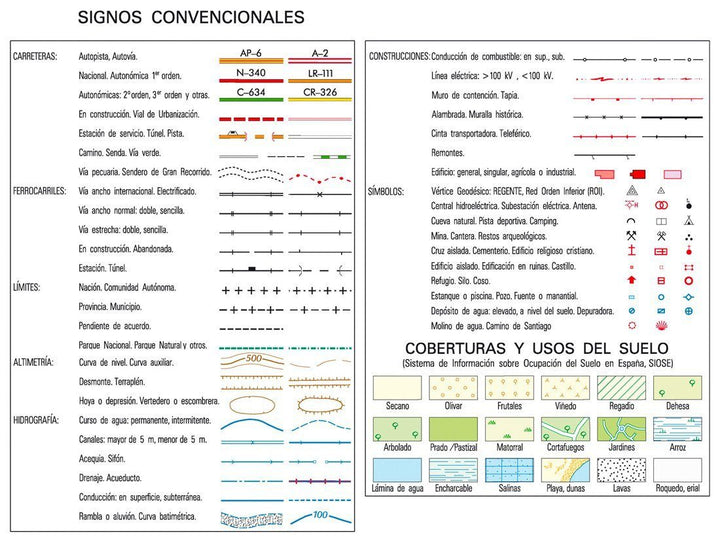 Carte topographique de l'Espagne - Oviedo, n° 0029 | CNIG - 1/50 000 carte pliée CNIG 