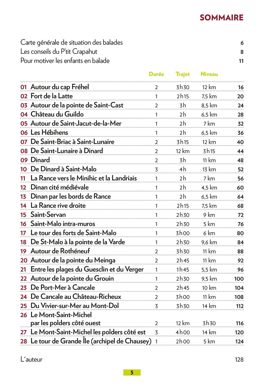 Guide de balades - Côte d'Emeraude - 28 balades en famille | Glénat - P'tit Crapahut guide petit format Glénat 