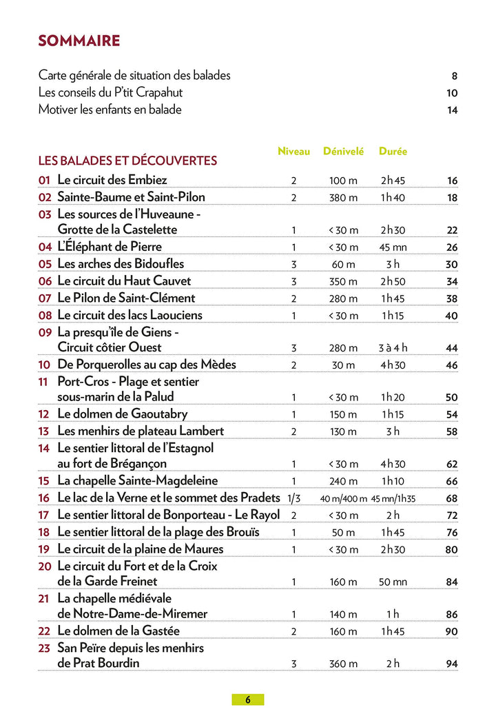 Guide de balades - Dans le Var : Littoral, Sainte-Baume, Maures, Esterel | Glénat - P'tit Crapahut guide de randonnée Glénat 