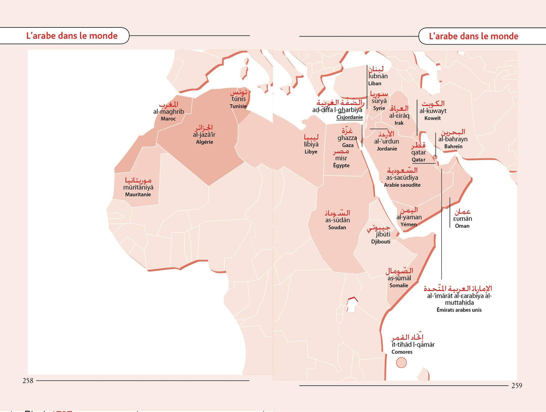 Guide de conversation - Arabe du Maghreb, marocain, tunisien, algérien | Le Routard guide de conversation Hachette 