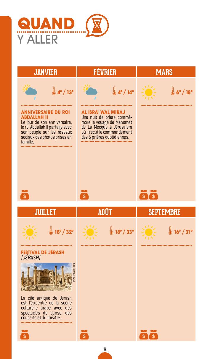 Guide de voyage - Jordanie 2022/23| Petit Futé guide de voyage Petit Futé 