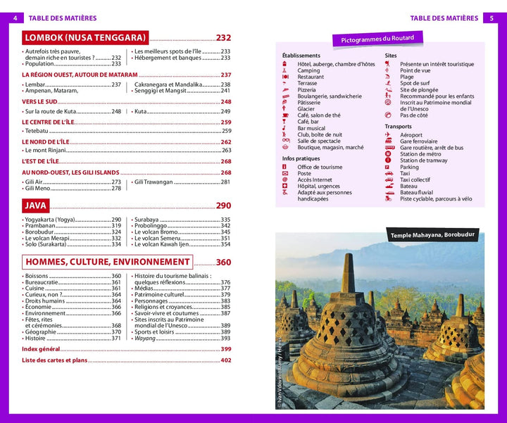 Guide du Routard - Bali, Lombok 2023/24 | Hachette guide de voyage Hachette 